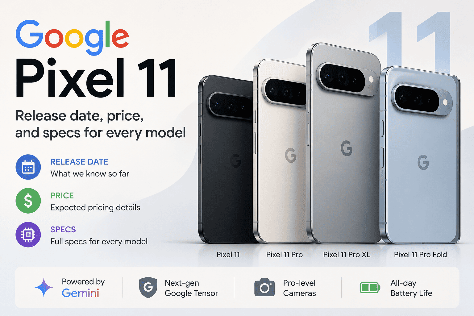 Google Pixel 11 Series: Expected Features, Release Date, AI Upgrades, and Price Predictions for 2026