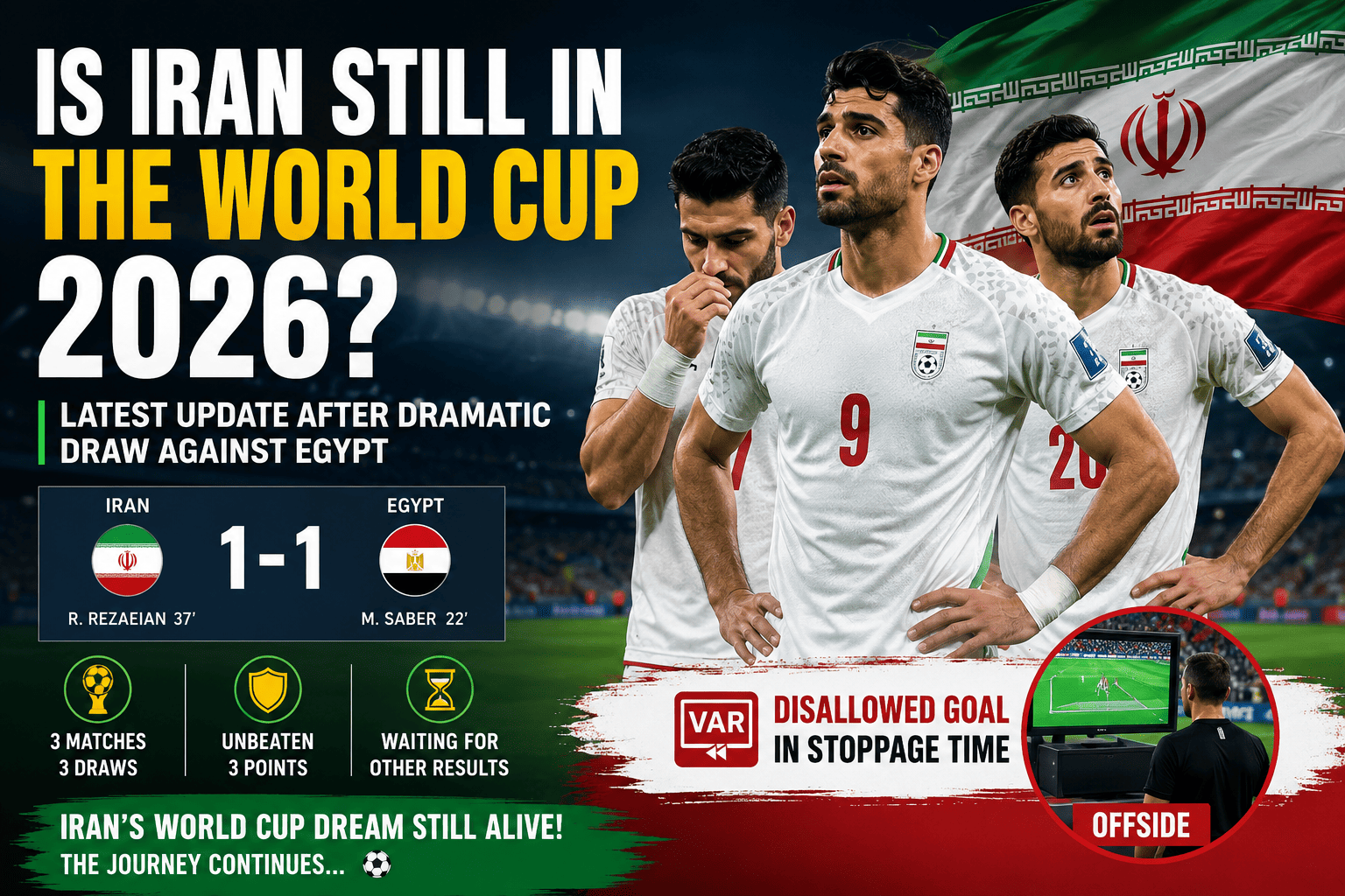 Is Iran Still in the FIFA World Cup 2026? Here's What Happened After the Dramatic Egypt Draw