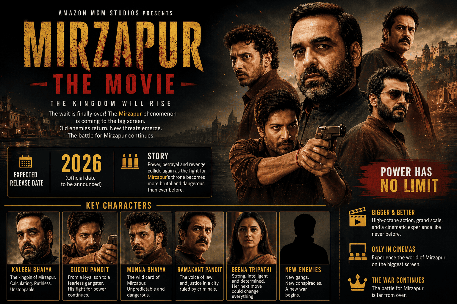 Mirzapur: The Movie (2026) – Expected Release Date, Cast, Characters, Story & Everything We Know