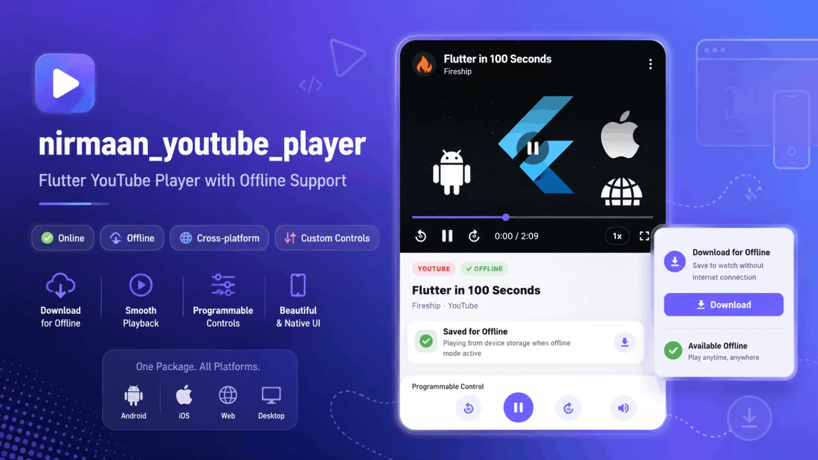Nirmaan YouTube Player: The Underrated Flutter Package for Online and Offline Video Playback
