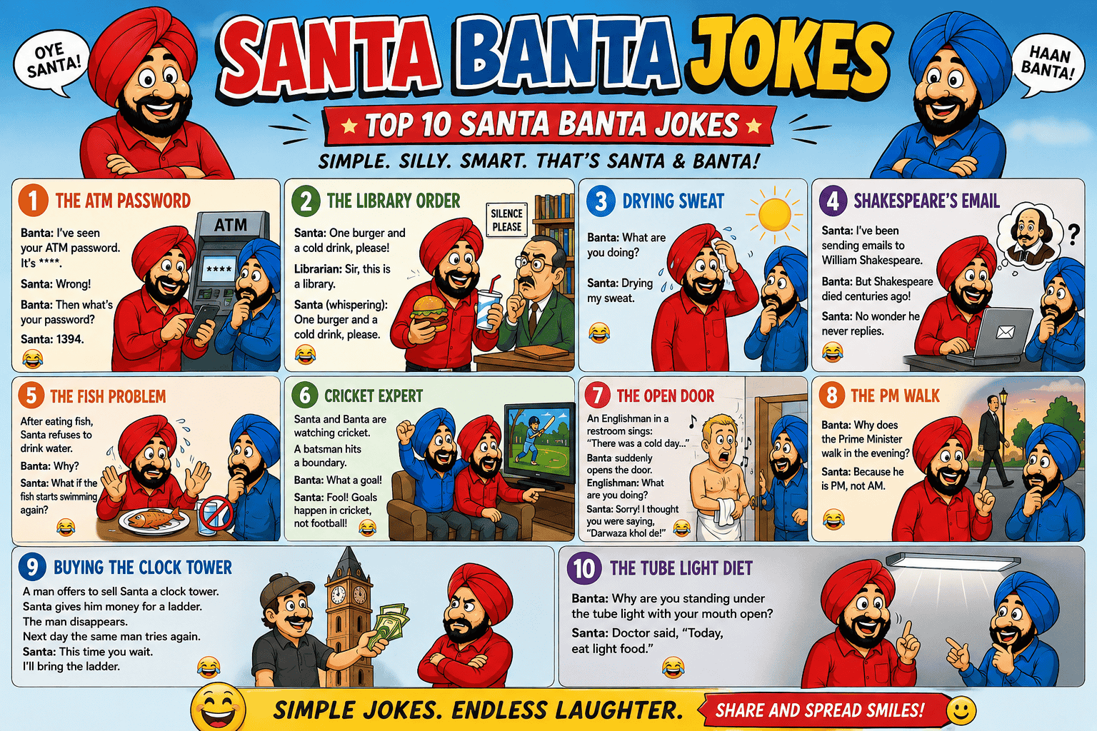 Top 10 Santa Banta Jokes That Will Make You Laugh Out Loud