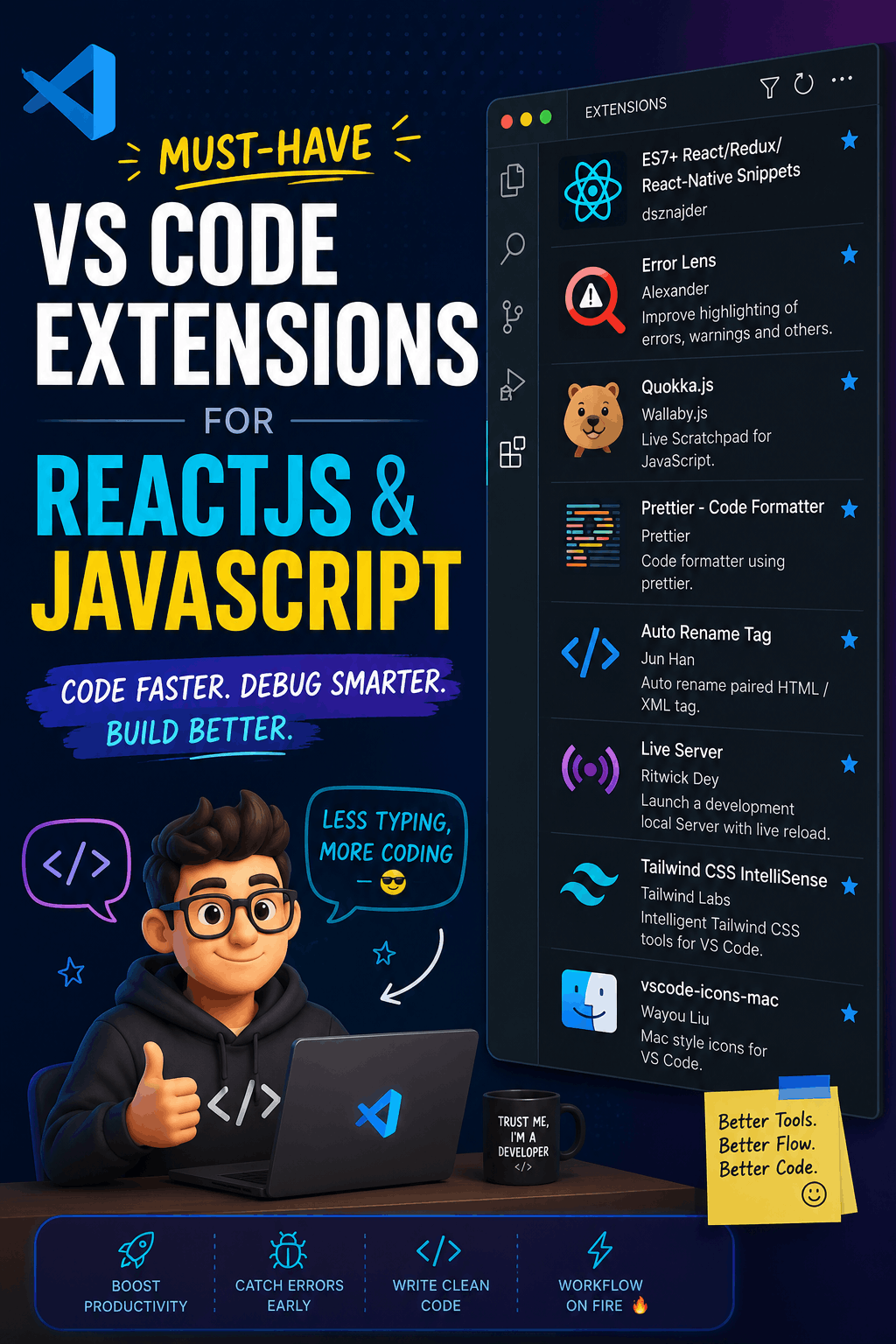 Must-Have VS Code Extensions for ReactJS & JavaScript Developers