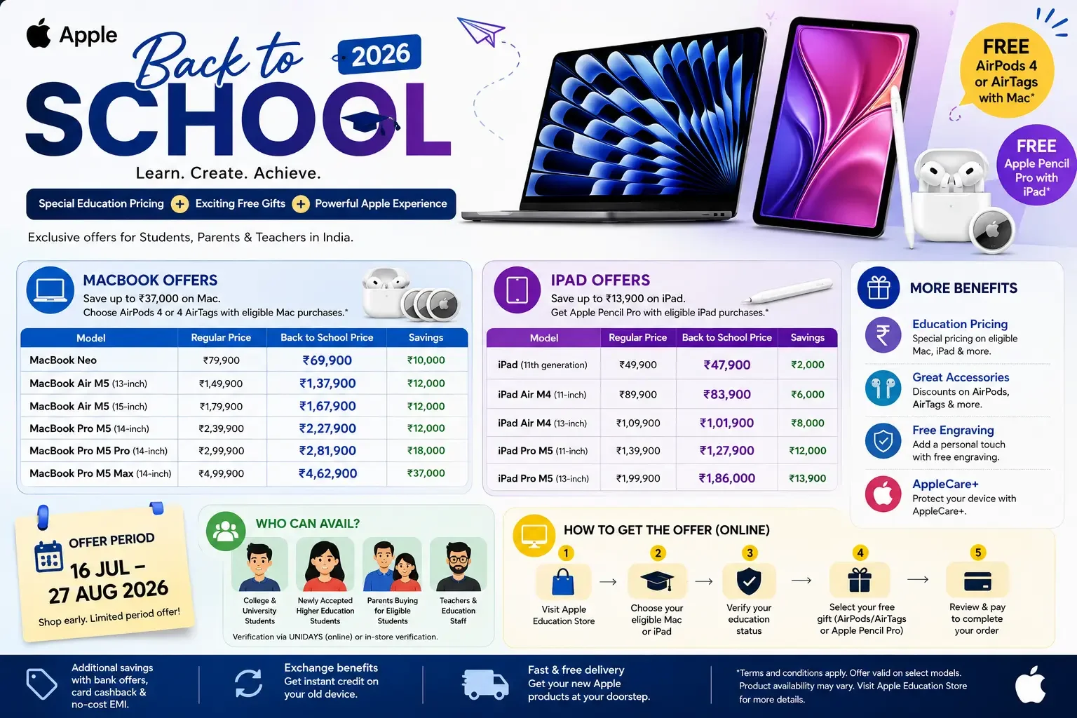 Apple Back to School Sale 2026 Goes Live in India: Free AirPods, Apple Pencil and Student Discounts