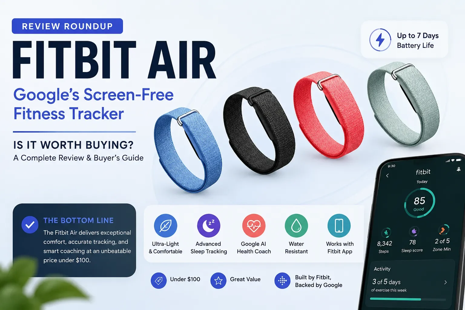 Fitbit Air Review Roundup: Is Google's Screen-Free Fitness Tracker Worth Buying?