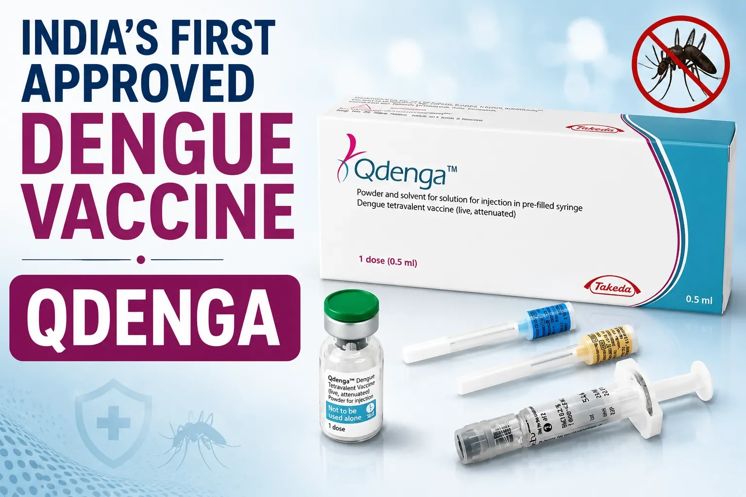 QDENGA: India's First Approved Dengue Vaccine — Everything You Need to Know