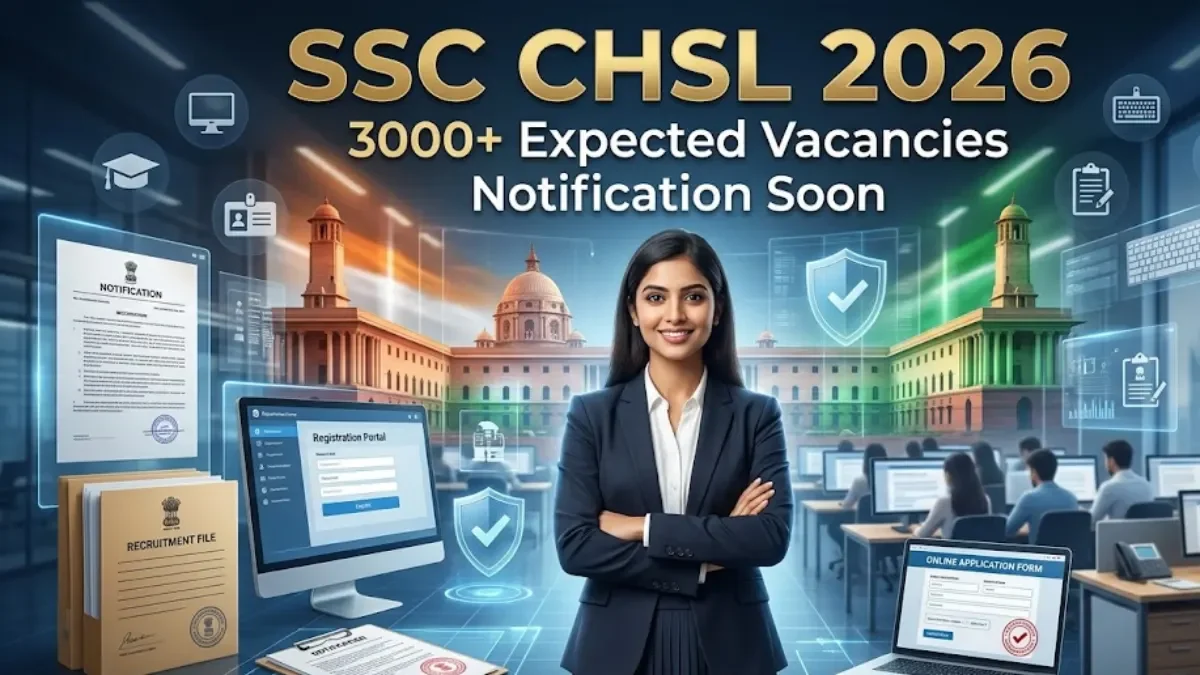 SSC CHSL 2026 Notification: Dates, Vacancy & How to Apply