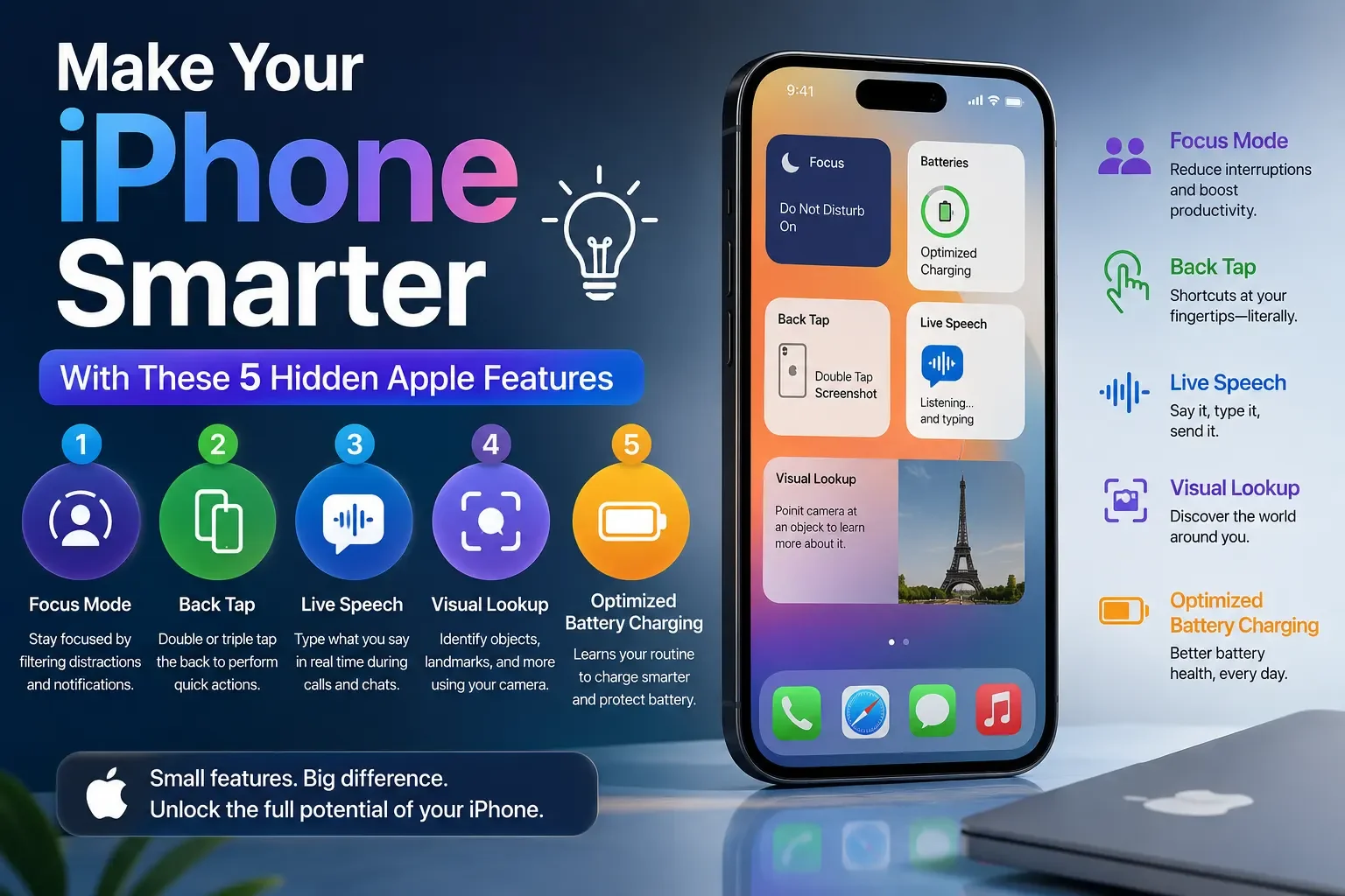 Make Your iPhone Smarter With These 5 Hidden Apple Features
