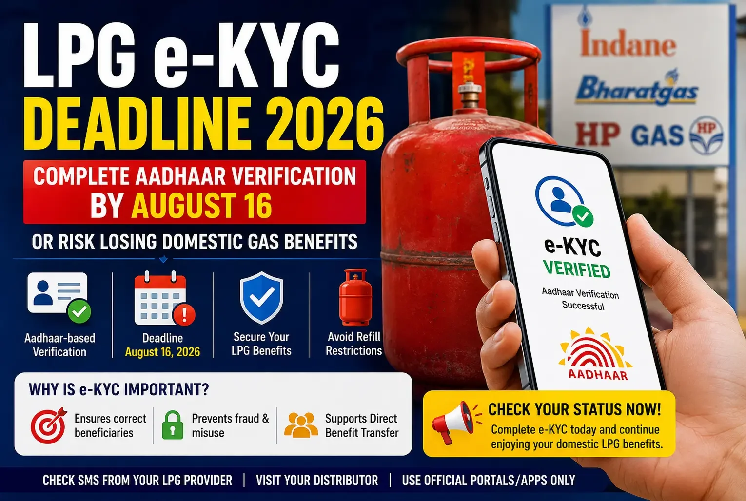 LPG e-KYC Deadline 2026: Complete Aadhaar Verification by August 16 or Risk Losing Domestic Gas Benefits