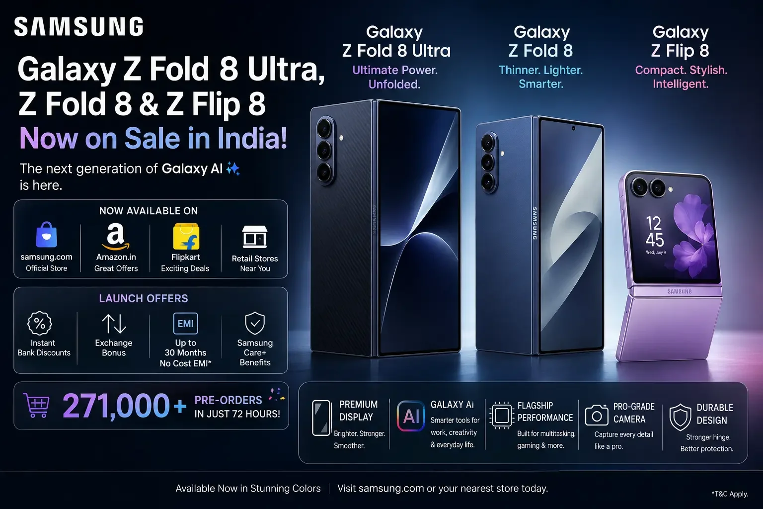 Samsung Galaxy Z Fold 8 Ultra, Z Fold 8 & Z Flip 8 Go on Sale in India: Prices, Offers, Specs & Everything You Need to Know (2026)