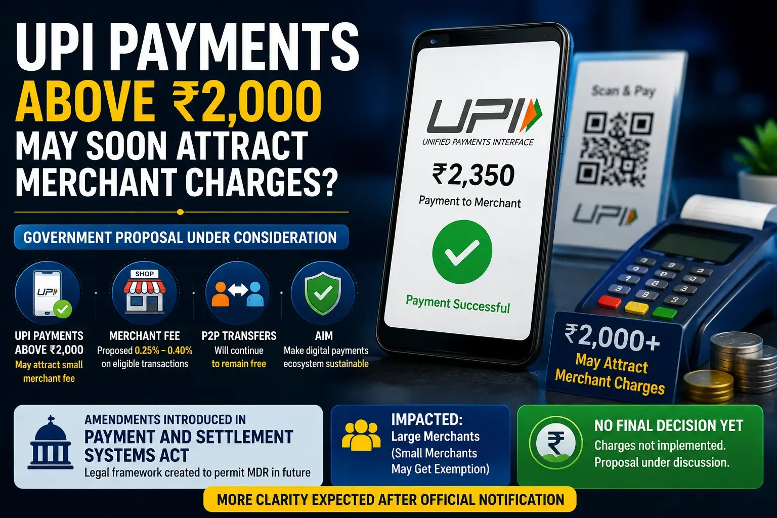Government May Allow Merchant Charges on UPI Payments Above ₹2,000: Here's What It Means