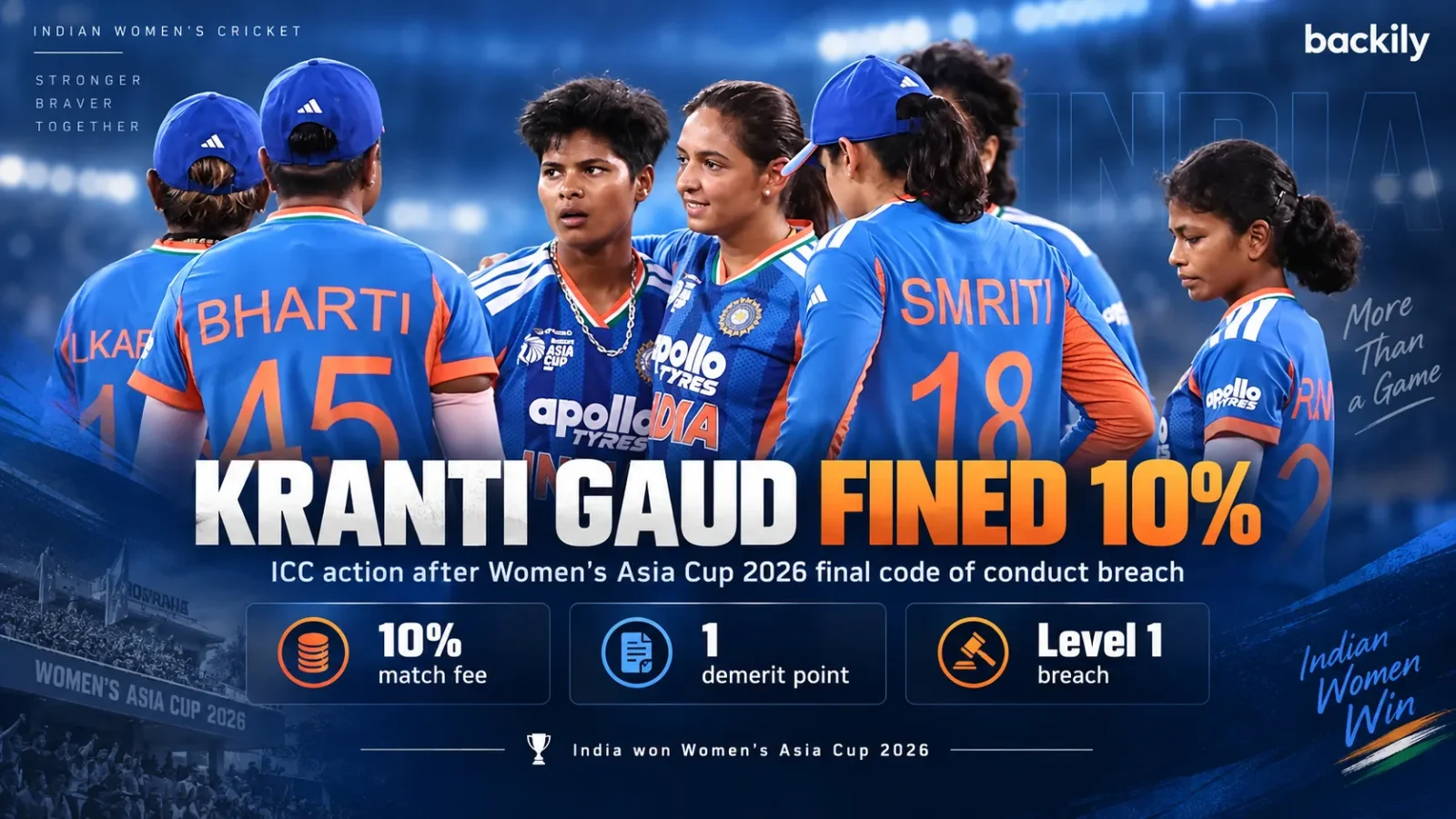 Kranti Gaud Fined by ICC After Women’s Asia Cup 2026 Final: What Happened and Why India Pacer Was Punished