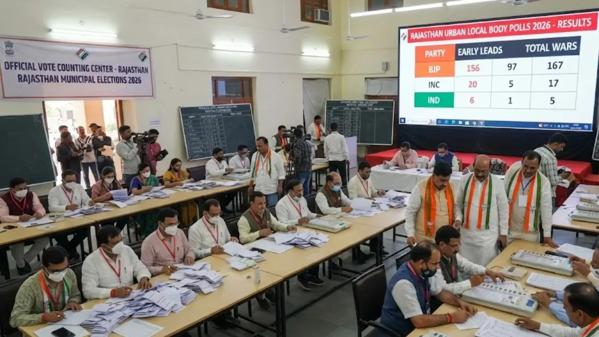 Rajasthan Urban Local Body Polls 2026: BJP Takes Early Lead as Vote Counting Begins
